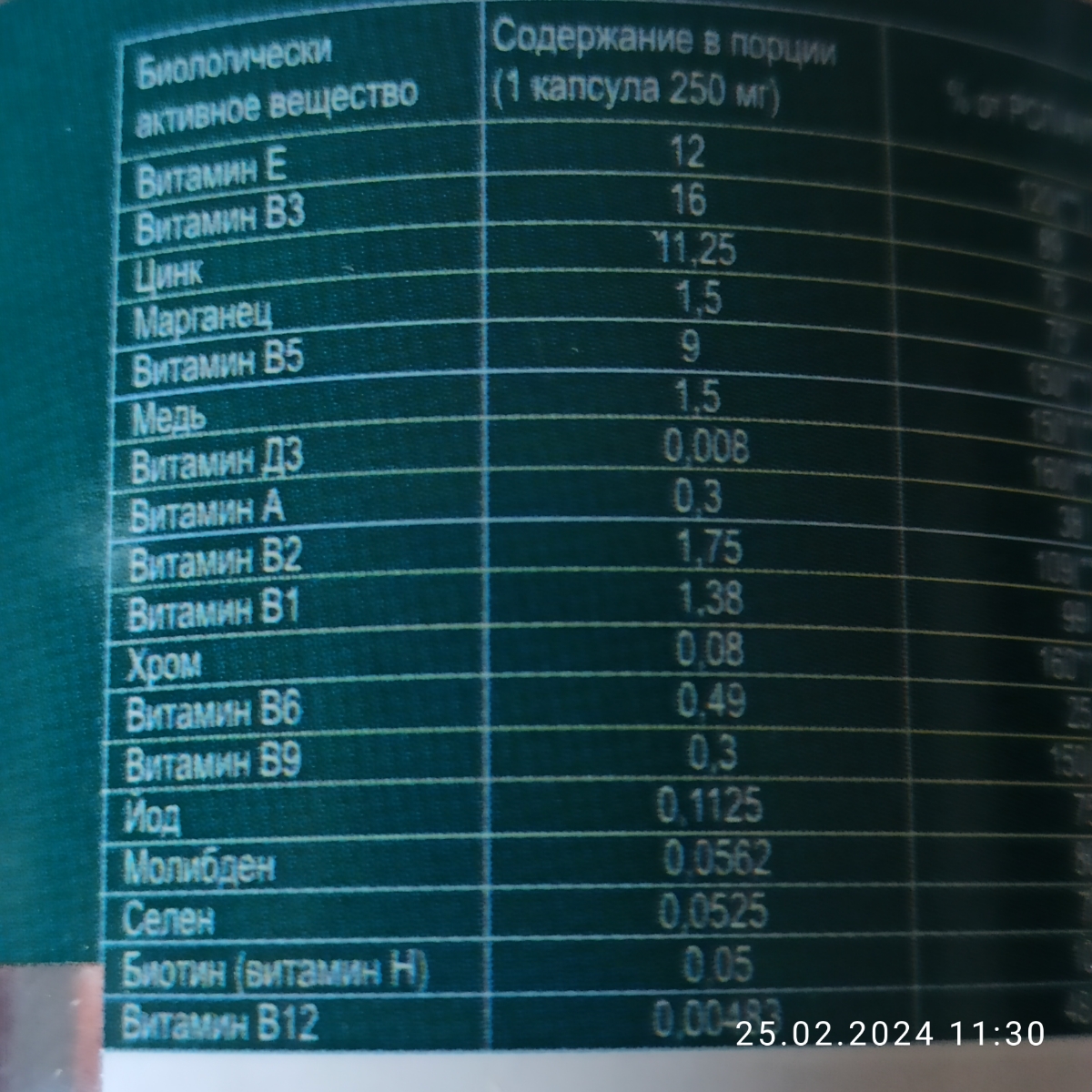 Фото покупателя №90 из 95: Мультивитаминный комплекс 18 витаминов и минералов 360 капсул 3 банки, для иммунитета, отзыв на 5 из 5, Ozon, 25 февраля 2024