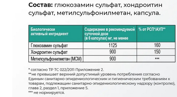 Фото покупателя №18 из 995: Глюкозамин хондроитин MSM Soul Way 180 капсул, для суставов и связок, хондропротектор, отзыв на 4 из 5, Ozon, 24 февраля 2026