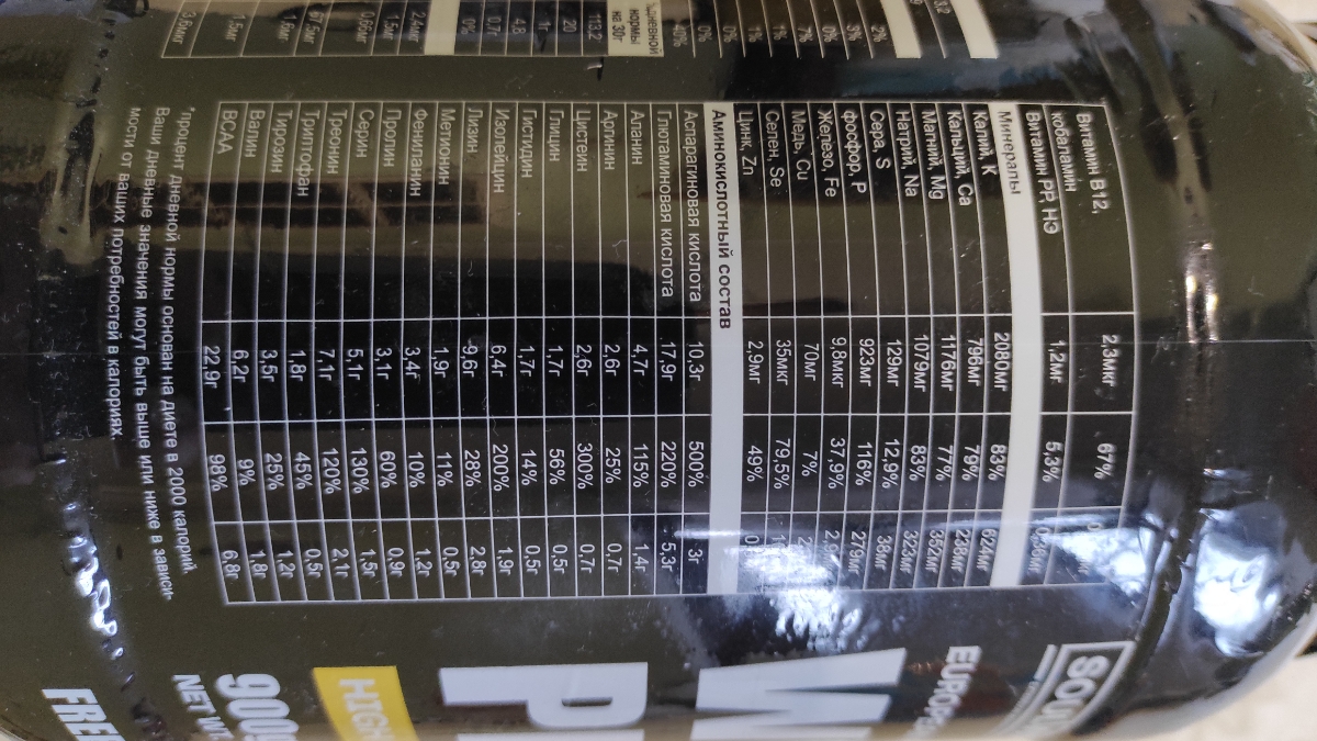 Фото покупателя №189 из 532: Спортивное питание для набора массы протеин шоколад 900 г креатин 200 г, отзыв на 5 из 5, Ozon, 3 февраля 2024
