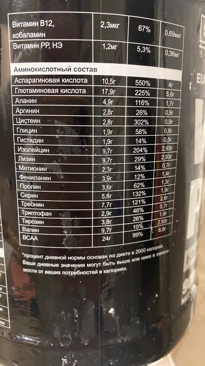 Фото покупателя №147 из 186: Протеин сывороточный без вкуса, для похудения и выпечки, 900 г, 30 порций, отзыв на 5 из 5, Ozon, 9 января 2024