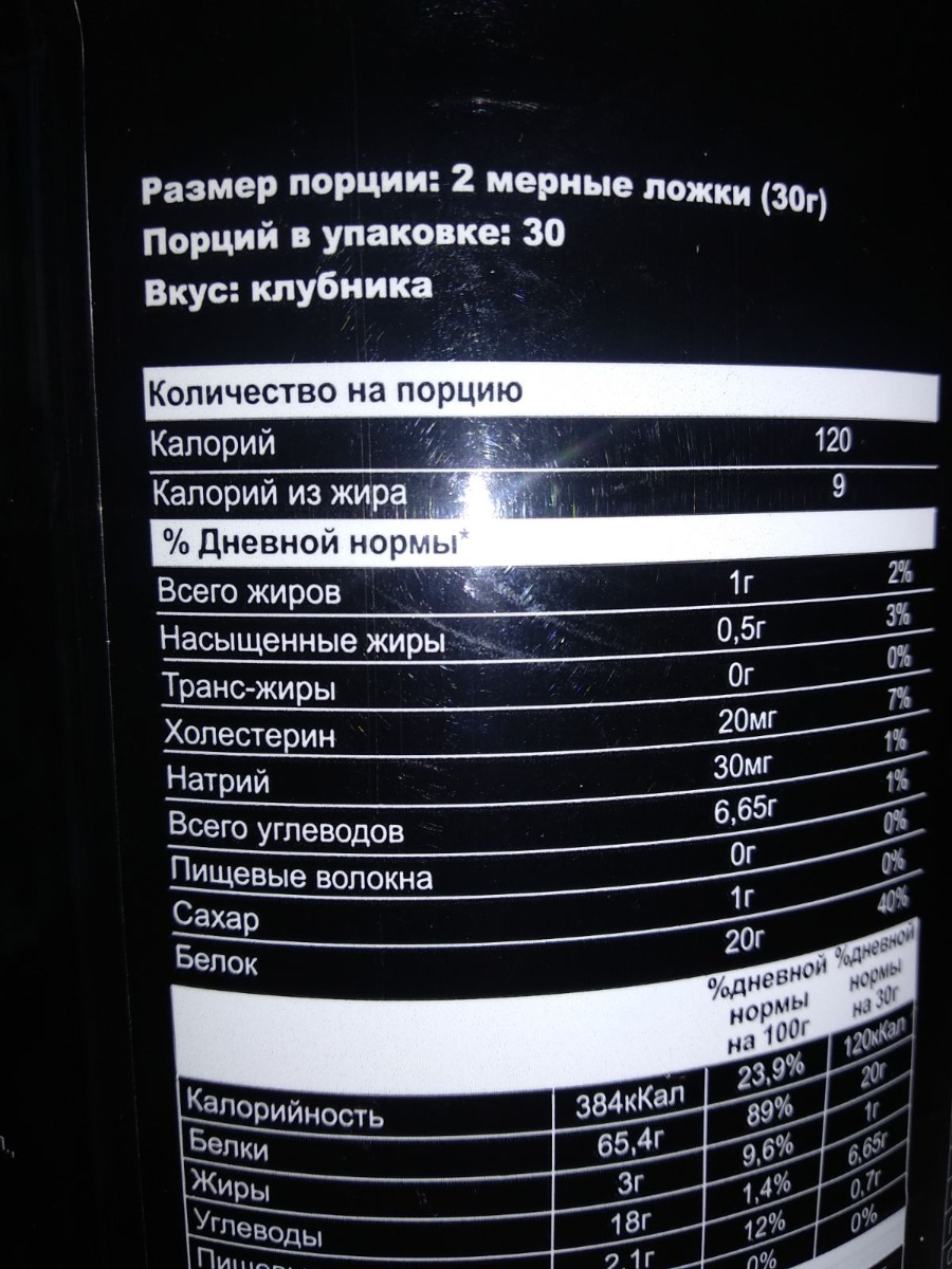 Фото покупателя №121 из 254: Протеин сывороточный 900 г, клубника сила и масса, 30 порций, отзыв на 5 из 5, Ozon, 27 ноября 2023
