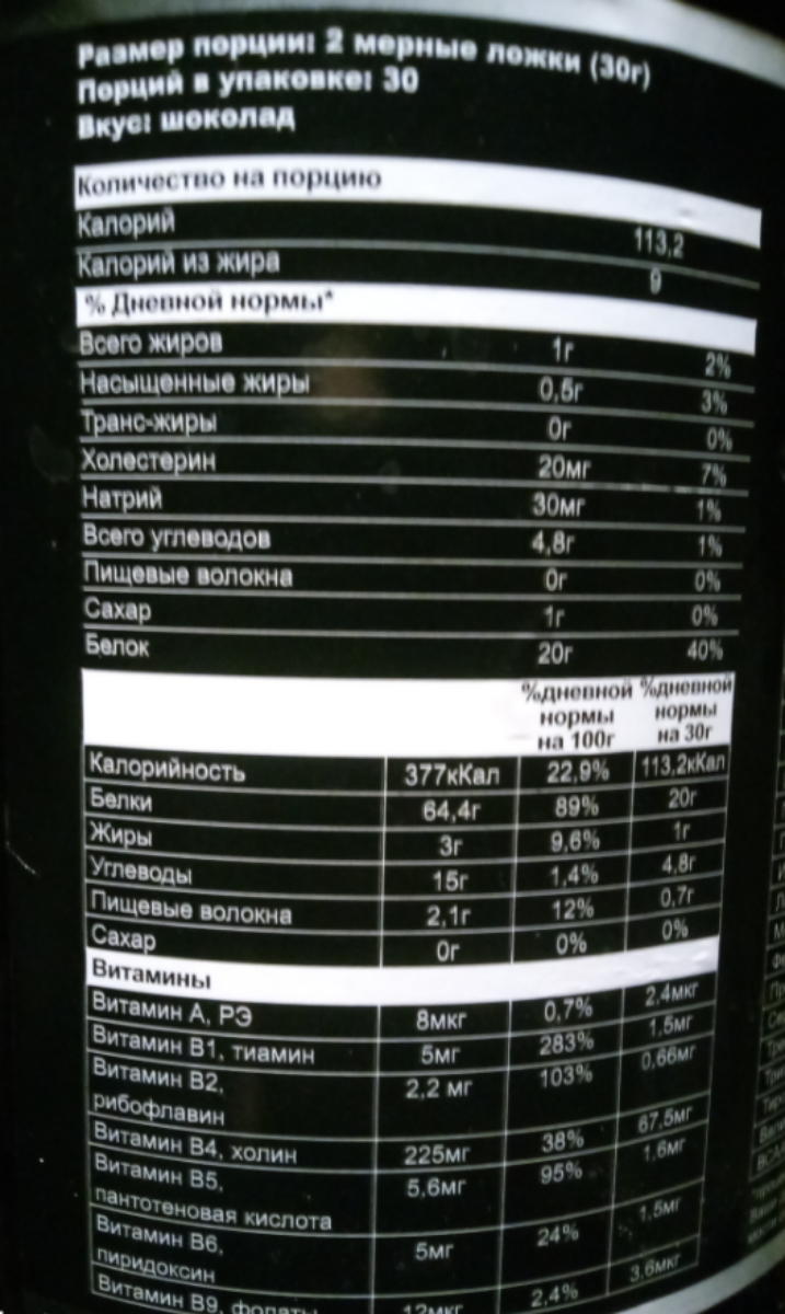 Фото покупателя №94 из 254: Протеин сывороточный 900 г, клубника сила и масса, 30 порций, отзыв на 5 из 5, Ozon, 15 января 2024